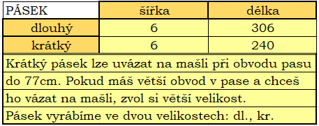 Tab. PÁSEK